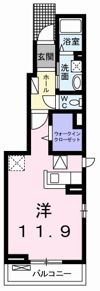 エレーナ・リコの間取り画像