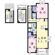 germer Ⅰの間取り画像