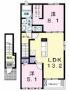 A．S．T サニーAの間取り画像