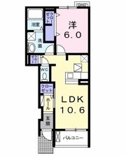 ハーベストの間取り画像
