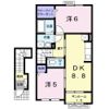 Manor House C・Hの間取り画像