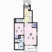 ロワール イーストの間取り画像