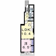 スターリースカイの間取り画像