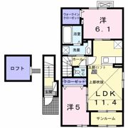 サンリット梶原Ⅲの間取り画像