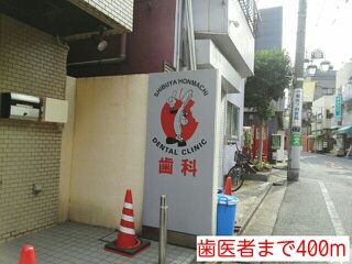 近くの歯医者まで400m（徒歩5分）