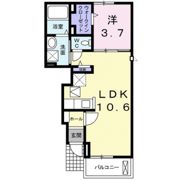 ララフラッツの間取り画像
