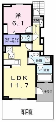 メゾン リバーサイドの間取り画像