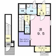 ローテ・リベレの間取り画像