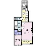 ラ・パルタージュの間取り画像