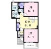 プログレッソの間取り画像