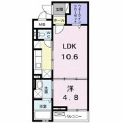 オアシス・Fの間取り画像