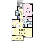 ブライト スクエアⅢ Aの間取り画像