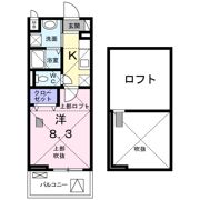 ボヌール アヴニール Ⅲの間取り画像