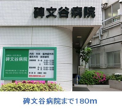近くの碑文谷病院まで180m（徒歩3分）