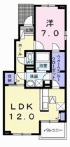 サンセールⅥの間取り画像