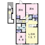 パンプキンⅡの間取り画像