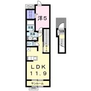 エクラⅦの間取り画像