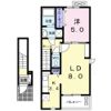 ラフォーレⅠの間取り画像