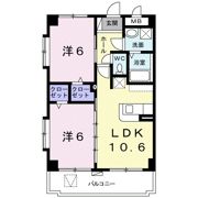 リバーストーンの間取り画像