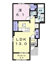 メゾンカーメルⅡBの間取り画像