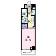 Bonheur静徳の間取り画像