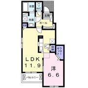 アットホームひまわりⅠの間取り画像