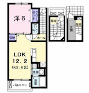 リバーヴィレッジⅠの間取り画像