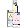 Sereno Kitanoの間取り画像