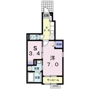 マルベリーズの間取り画像