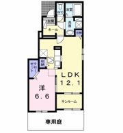 ボナール・富津の間取り画像