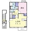 サニーレジデンスかすみがうらの間取り画像