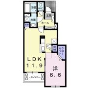 ランドマーク・Tの間取り画像