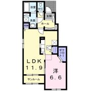 ゴーズ ハイツの間取り画像