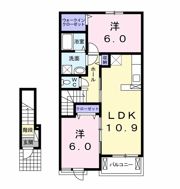 ガーデンシティタウンⅠの間取り画像