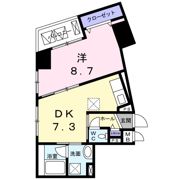 ベール ヴァレイ学芸大学の間取り画像