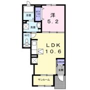 ルフレエトワール Ⅰの間取り画像