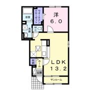 サン・クラールの間取り画像