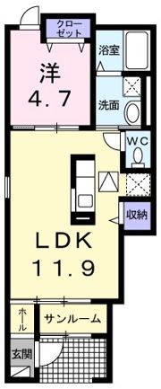 グリーンリーフⅡの間取り画像