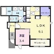 ファイン・ゼファーの間取り画像