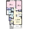 キャトルセゾンV・Bの間取り画像