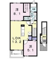 エトワールⅠの間取り画像