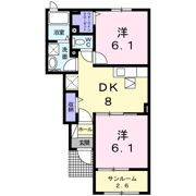 リバーサイドグレイス Ⅰの間取り画像