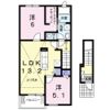 コアレスクAの間取り画像