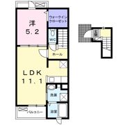 パルタージュ Ⅰの間取り画像