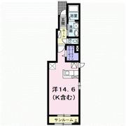 フォレスト ガーデンの間取り画像