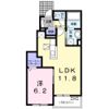 グットネス －善宝池－の間取り画像