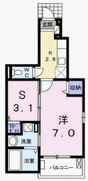 ダンディライオンⅠの間取り画像