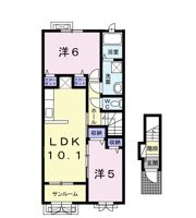 セレーノBの間取り画像