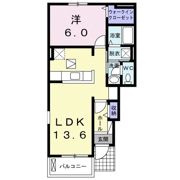 シエロアズール Bの間取り画像