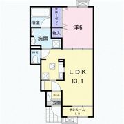 タカオカ・シュロスの間取り画像